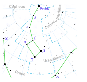 Polaris Star